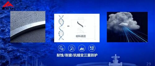 Blog perusahaan terbaru tentang Katup Material Khusus: Menguraikan Genetika Material – Bagaimana 